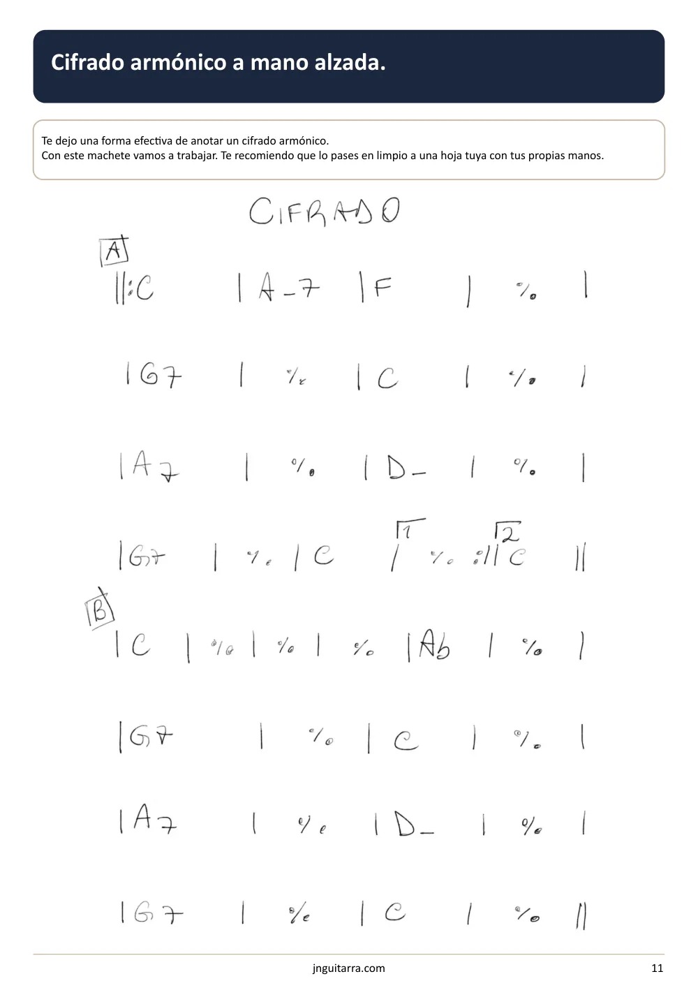 Página del cuaderno: Cifrado armónico a mano alzada