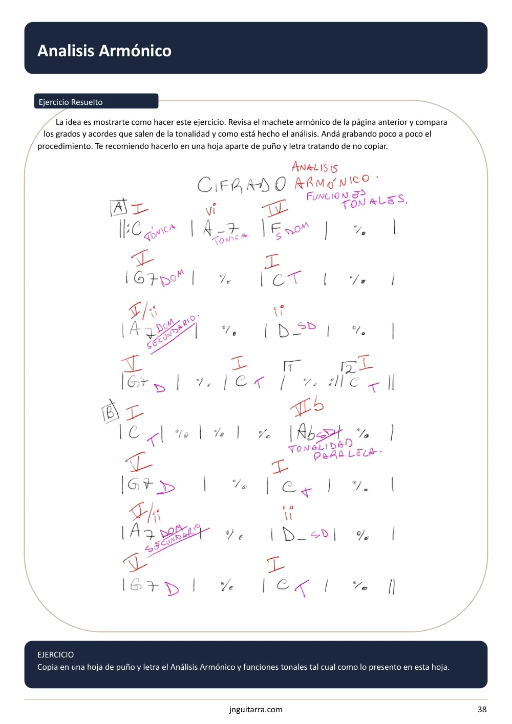 Página del cuaderno: Análisis armónico