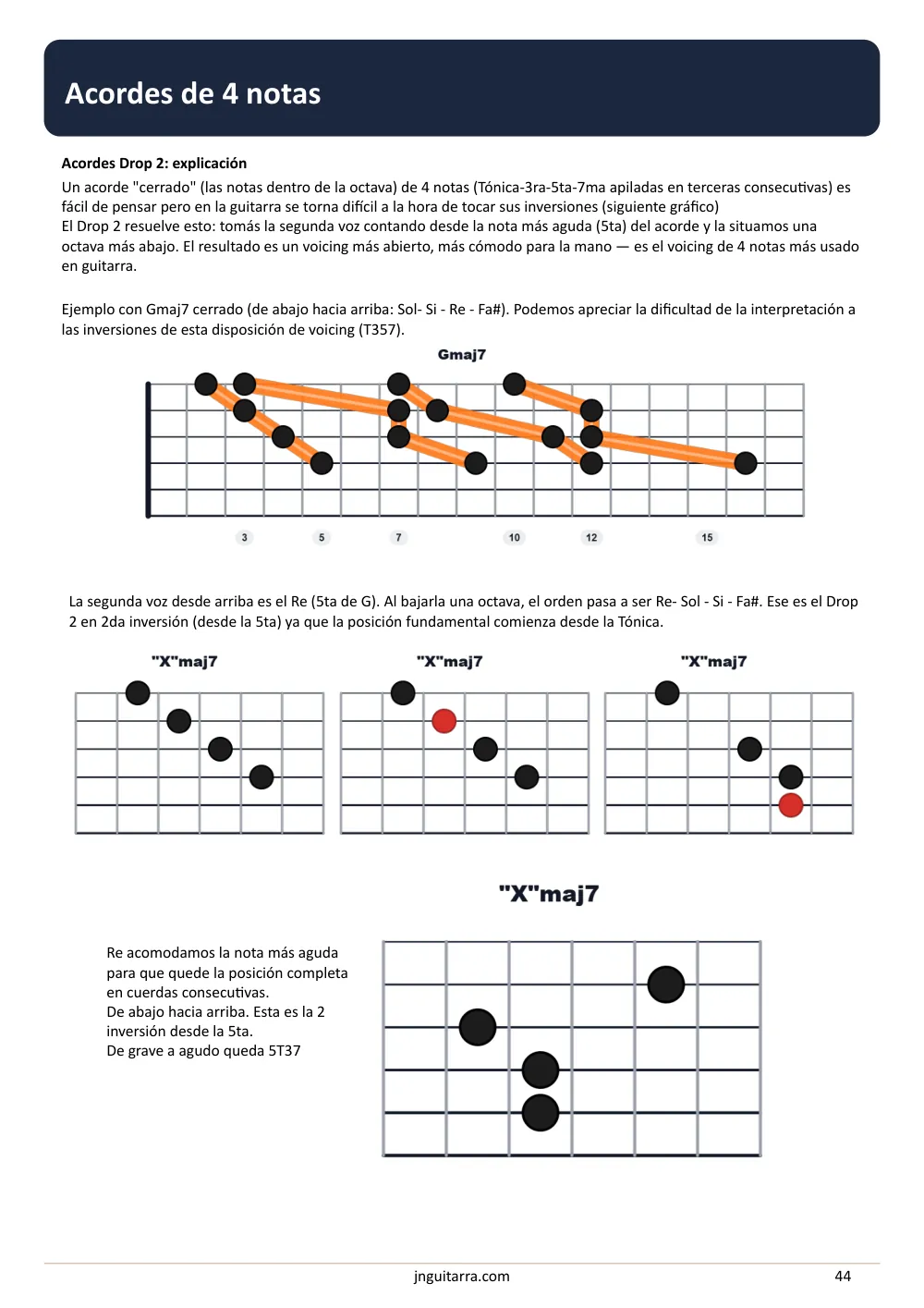 Página del cuaderno: Acordes de 4 notas: Drop 2